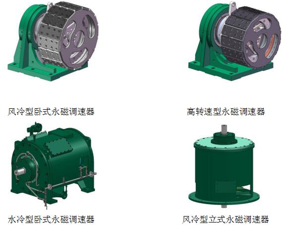 套筒式永磁调速技术
